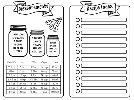 My Recipe Book - Color me