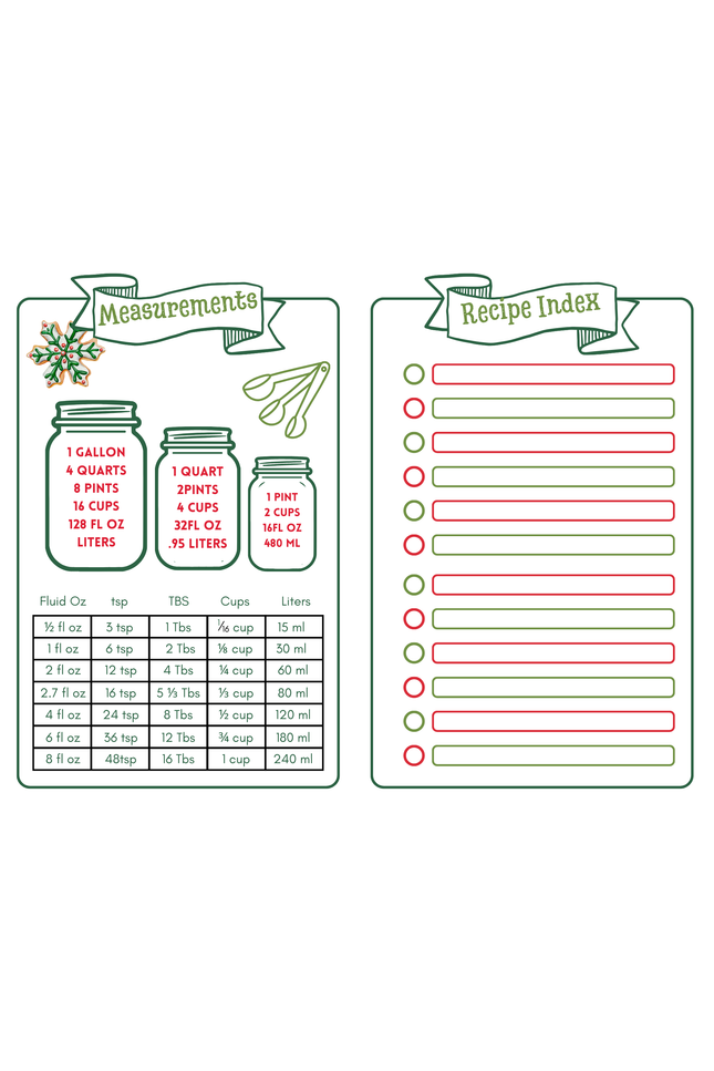 My Favorite Christmas Recipes